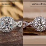 Is Moissanite a Lab-Grown Diamond?